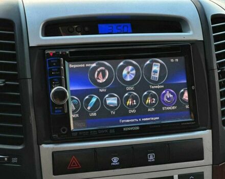 Серый Хендай Санта Фе, объемом двигателя 2.2 л и пробегом 225 тыс. км за 8990 $, фото 17 на Automoto.ua