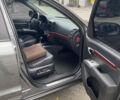 Хендай Санта Фе 2006 в Днепре (Днепропетровске) на Automoto.ua Серый Хендай Санта Фе, объемом двигателя 2.19 л и пробегом 342 тыс. км за 8500 $, фото 16 на Automoto.ua