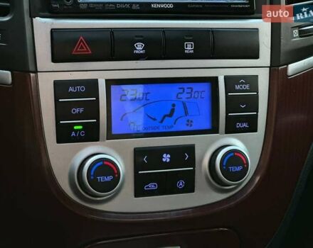 Серый Хендай Санта Фе, объемом двигателя 2.19 л и пробегом 225 тыс. км за 8990 $, фото 20 на Automoto.ua