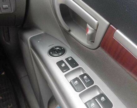 Серый Хендай Санта Фе, объемом двигателя 2.2 л и пробегом 261 тыс. км за 4500 $, фото 21 на Automoto.ua