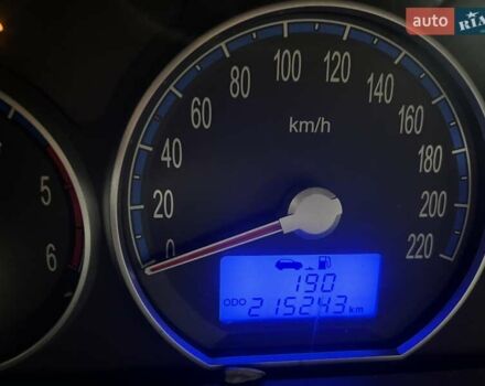 Сірий Хендай Санта Фе, об'ємом двигуна 2.2 л та пробігом 215 тис. км за 10100 $, фото 11 на Automoto.ua