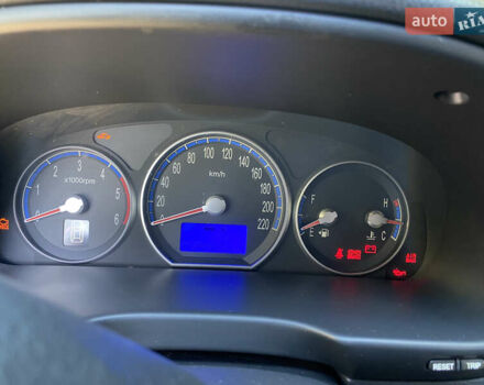 Серый Хендай Санта Фе, объемом двигателя 2.2 л и пробегом 244 тыс. км за 9500 $, фото 7 на Automoto.ua