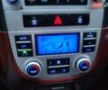 Сірий Хендай Санта Фе, об'ємом двигуна 2.2 л та пробігом 283 тис. км за 9300 $, фото 88 на Automoto.ua