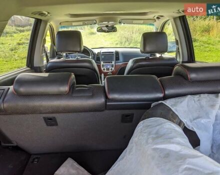 Серый Хендай Санта Фе, объемом двигателя 2.19 л и пробегом 243 тыс. км за 7999 $, фото 14 на Automoto.ua