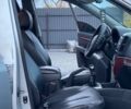 Серый Хендай Санта Фе, объемом двигателя 2.2 л и пробегом 337 тыс. км за 9300 $, фото 15 на Automoto.ua