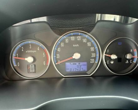 Серый Хендай Санта Фе, объемом двигателя 2.2 л и пробегом 320 тыс. км за 8200 $, фото 13 на Automoto.ua