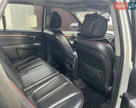 Сірий Хендай Санта Фе, об'ємом двигуна 2.2 л та пробігом 215 тис. км за 10100 $, фото 5 на Automoto.ua