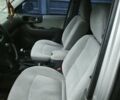 Серый Хендай Санта Фе, объемом двигателя 2 л и пробегом 271 тыс. км за 5500 $, фото 7 на Automoto.ua