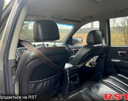 Серый Хендай Санта Фе, объемом двигателя 2.2 л и пробегом 243 тыс. км за 8800 $, фото 12 на Automoto.ua