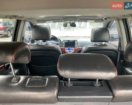 Хендай Санта Фе 2006 в Днепре (Днепропетровске) на Automoto.ua Серый Хендай Санта Фе, объемом двигателя 2.19 л и пробегом 342 тыс. км за 8500 $, фото 11 на Automoto.ua