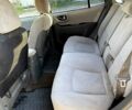 Серый Хендай Санта Фе, объемом двигателя 2 л и пробегом 290 тыс. км за 3500 $, фото 4 на Automoto.ua