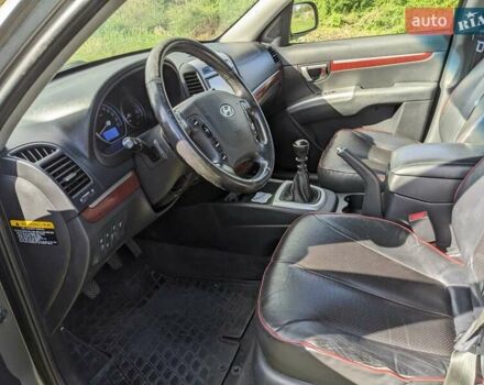 Серый Хендай Санта Фе, объемом двигателя 2.19 л и пробегом 243 тыс. км за 7999 $, фото 8 на Automoto.ua