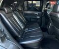 Серый Хендай Санта Фе, объемом двигателя 2.19 л и пробегом 225 тыс. км за 8990 $, фото 11 на Automoto.ua