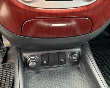 Серый Хендай Санта Фе, объемом двигателя 2.19 л и пробегом 276 тыс. км за 8550 $, фото 64 на Automoto.ua