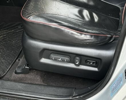 Серый Хендай Санта Фе, объемом двигателя 2.2 л и пробегом 270 тыс. км за 4800 $, фото 12 на Automoto.ua