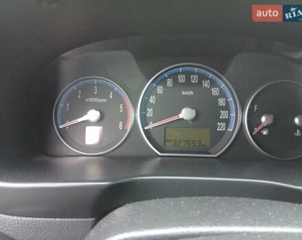 Серый Хендай Санта Фе, объемом двигателя 2.19 л и пробегом 323 тыс. км за 7990 $, фото 14 на Automoto.ua