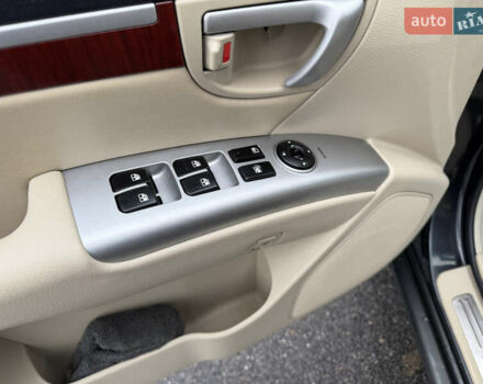 Серый Хендай Санта Фе, объемом двигателя 2.2 л и пробегом 232 тыс. км за 10555 $, фото 33 на Automoto.ua