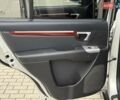Серый Хендай Санта Фе, объемом двигателя 2.19 л и пробегом 276 тыс. км за 8550 $, фото 45 на Automoto.ua