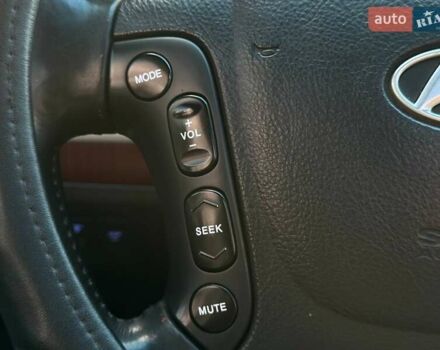 Серый Хендай Санта Фе, объемом двигателя 2.19 л и пробегом 225 тыс. км за 8990 $, фото 16 на Automoto.ua