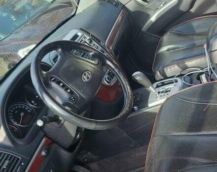 Серый Хендай Санта Фе, объемом двигателя 2.2 л и пробегом 273 тыс. км за 4559 $, фото 3 на Automoto.ua