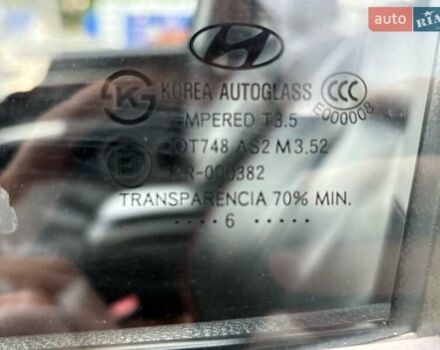 Серый Хендай Санта Фе, объемом двигателя 2.19 л и пробегом 276 тыс. км за 8550 $, фото 72 на Automoto.ua