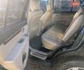 Сірий Хендай Санта Фе, об'ємом двигуна 2.19 л та пробігом 320 тис. км за 8500 $, фото 12 на Automoto.ua