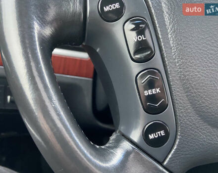 Сірий Хендай Санта Фе, об'ємом двигуна 2.19 л та пробігом 189 тис. км за 7950 $, фото 66 на Automoto.ua