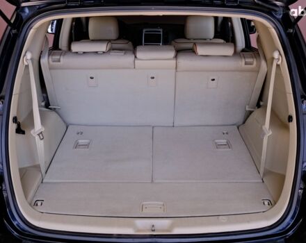 Серый Хендай Санта Фе, объемом двигателя 2.2 л и пробегом 251 тыс. км за 10900 $, фото 8 на Automoto.ua