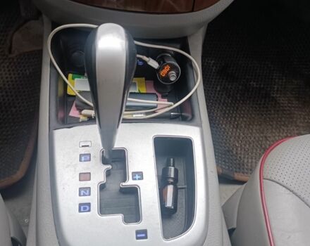 Серый Хендай Санта Фе, объемом двигателя 2.2 л и пробегом 254 тыс. км за 9300 $, фото 4 на Automoto.ua