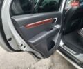 Сірий Хендай Санта Фе, об'ємом двигуна 2.2 л та пробігом 283 тис. км за 9300 $, фото 45 на Automoto.ua
