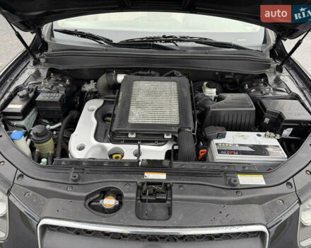 Серый Хендай Санта Фе, объемом двигателя 2.2 л и пробегом 232 тыс. км за 10555 $, фото 99 на Automoto.ua