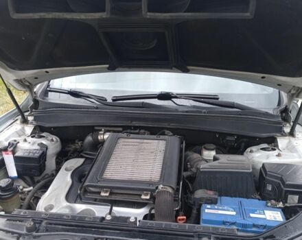 Серый Хендай Санта Фе, объемом двигателя 2.2 л и пробегом 200 тыс. км за 9250 $, фото 1 на Automoto.ua