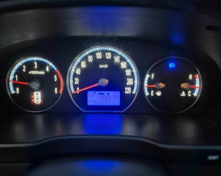 Серый Хендай Санта Фе, объемом двигателя 2.2 л и пробегом 237 тыс. км за 8500 $, фото 6 на Automoto.ua