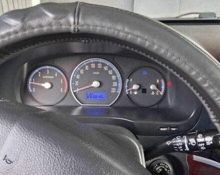 Серый Хендай Санта Фе, объемом двигателя 2.2 л и пробегом 296 тыс. км за 9700 $, фото 21 на Automoto.ua