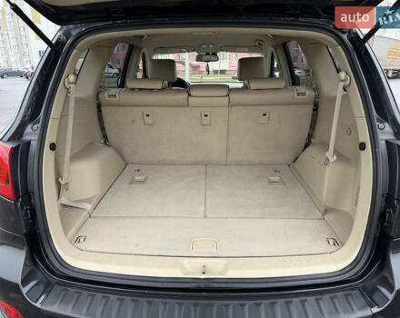 Серый Хендай Санта Фе, объемом двигателя 2.2 л и пробегом 232 тыс. км за 10555 $, фото 84 на Automoto.ua