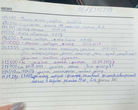 Сірий Хендай Санта Фе, об'ємом двигуна 2.2 л та пробігом 231 тис. км за 10500 $, фото 1 на Automoto.ua