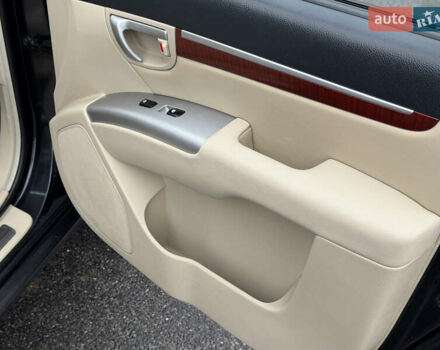 Серый Хендай Санта Фе, объемом двигателя 2.2 л и пробегом 232 тыс. км за 10555 $, фото 74 на Automoto.ua