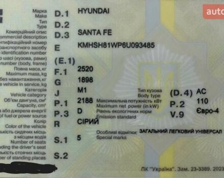 Серый Хендай Санта Фе, объемом двигателя 2.19 л и пробегом 274 тыс. км за 8800 $, фото 13 на Automoto.ua