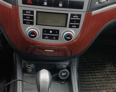 Серый Хендай Санта Фе, объемом двигателя 2 л и пробегом 290 тыс. км за 5000 $, фото 20 на Automoto.ua