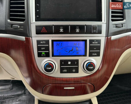 Серый Хендай Санта Фе, объемом двигателя 2.2 л и пробегом 232 тыс. км за 10555 $, фото 43 на Automoto.ua