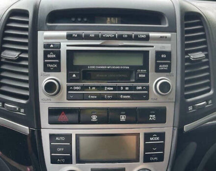 Сірий Хендай Санта Фе, об'ємом двигуна 2.19 л та пробігом 346 тис. км за 6900 $, фото 4 на Automoto.ua