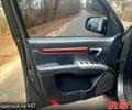 Серый Хендай Санта Фе, объемом двигателя 2.2 л и пробегом 243 тыс. км за 8800 $, фото 11 на Automoto.ua