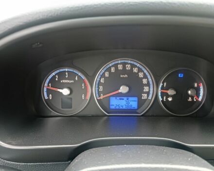 Серый Хендай Санта Фе, объемом двигателя 2.2 л и пробегом 254 тыс. км за 9300 $, фото 7 на Automoto.ua