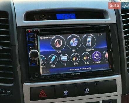 Серый Хендай Санта Фе, объемом двигателя 2.19 л и пробегом 225 тыс. км за 8990 $, фото 17 на Automoto.ua