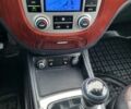 Сірий Хендай Санта Фе, об'ємом двигуна 2.2 л та пробігом 240 тис. км за 2601 $, фото 6 на Automoto.ua