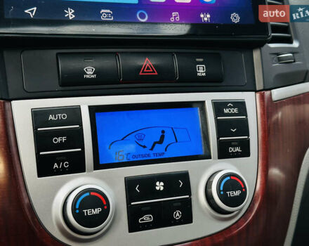 Серый Хендай Санта Фе, объемом двигателя 2.66 л и пробегом 174 тыс. км за 8700 $, фото 33 на Automoto.ua