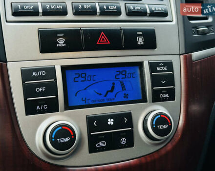 Серый Хендай Санта Фе, объемом двигателя 2.19 л и пробегом 290 тыс. км за 8999 $, фото 31 на Automoto.ua