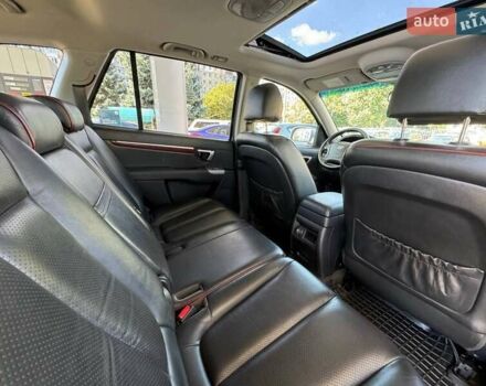 Серый Хендай Санта Фе, объемом двигателя 2.2 л и пробегом 120 тыс. км за 9900 $, фото 16 на Automoto.ua