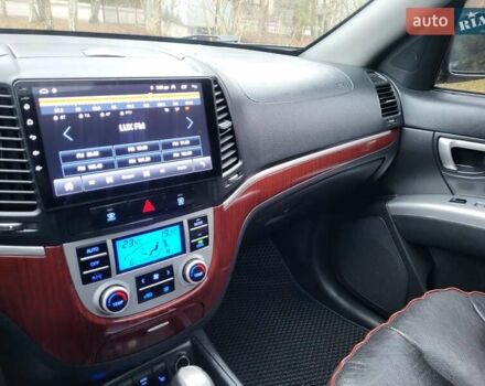 Серый Хендай Санта Фе, объемом двигателя 2.2 л и пробегом 233 тыс. км за 8999 $, фото 81 на Automoto.ua