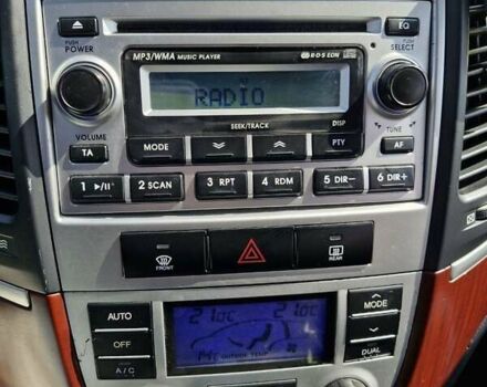 Сірий Хендай Санта Фе, об'ємом двигуна 2.2 л та пробігом 260 тис. км за 8800 $, фото 1 на Automoto.ua